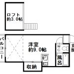 (間取)