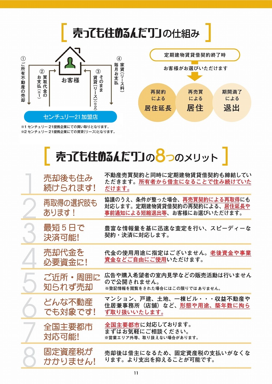 売っても住めるんだワンの仕組み リースバックのメリット